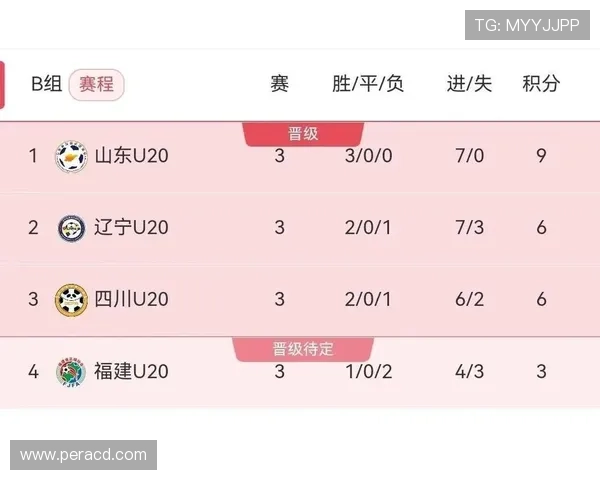 全运会积分榜揭晓北京乒乓球队以93分稳居第一名